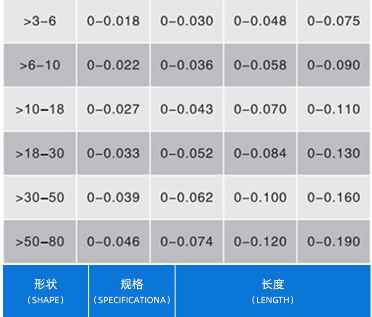 滑轨-彩神vll